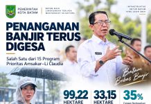 Program Prioritas Amsakar-Li Claudia, Penanganan Banjir Digesa